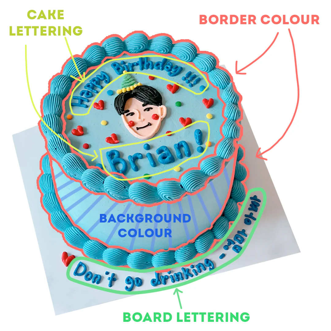 Bear Face Cake - Image 3