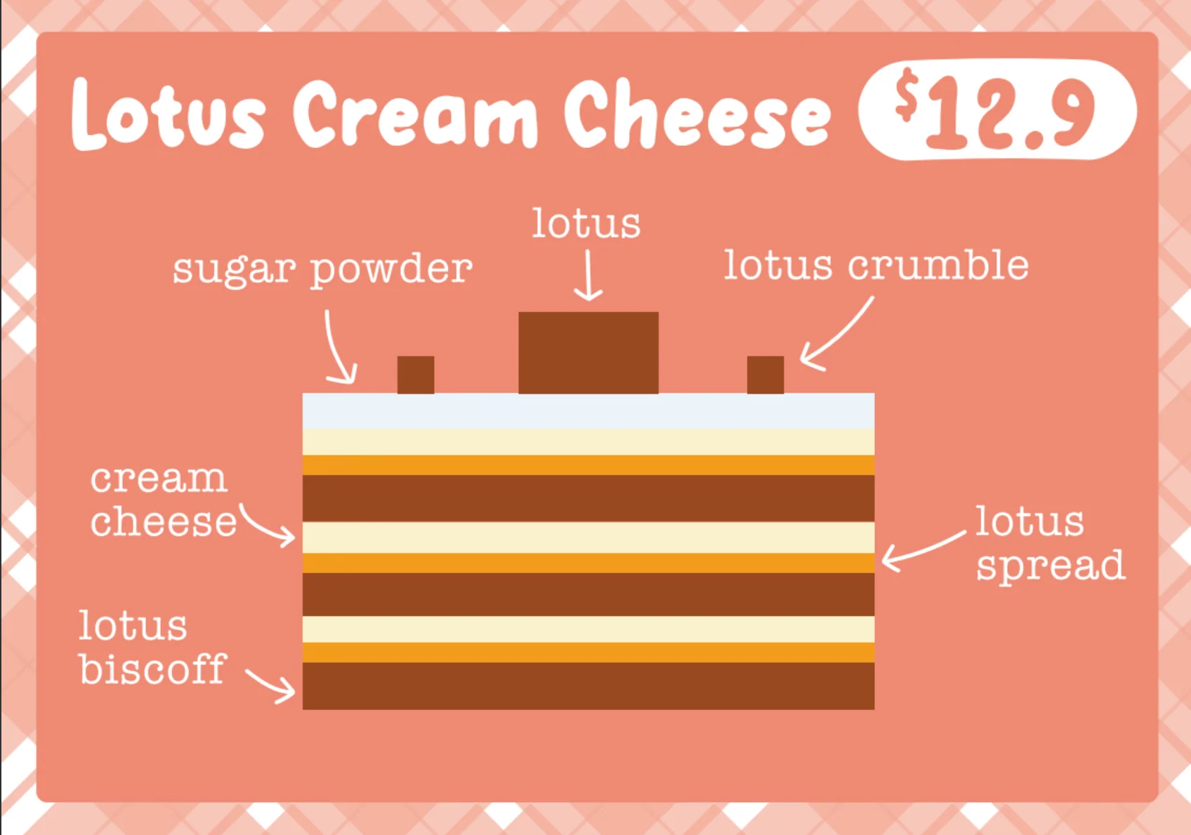 [SOLD OUT] Lotus Cream Cheese Cube Cake - Image 4