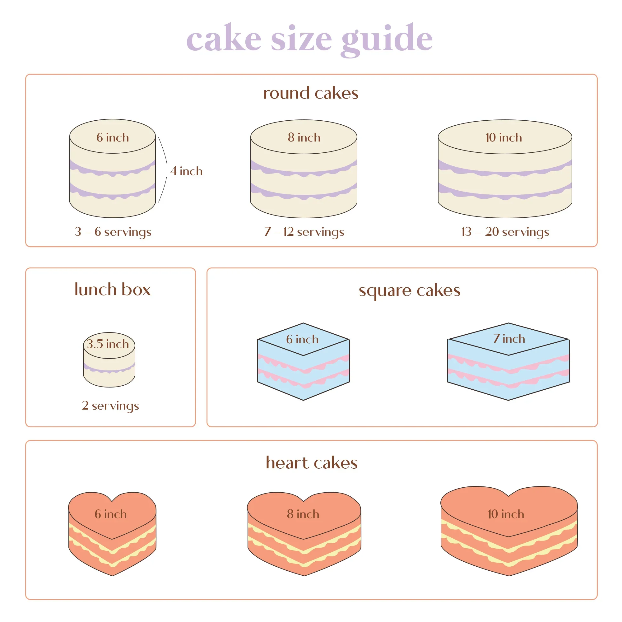 Pearl Flower Cake - Image 5