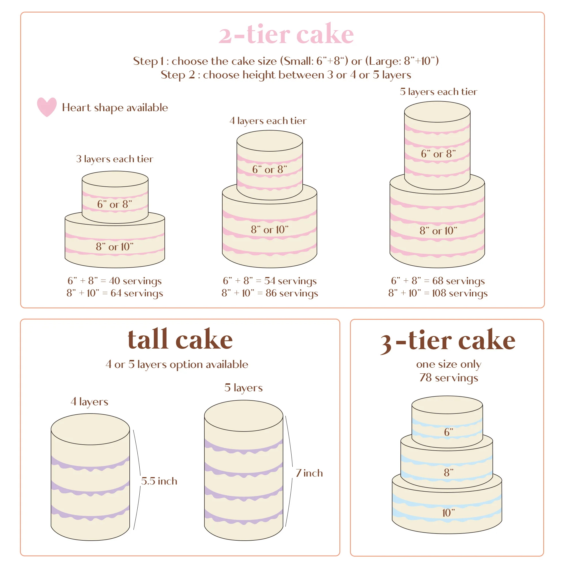 Smiley Daisy Cake - Image 10